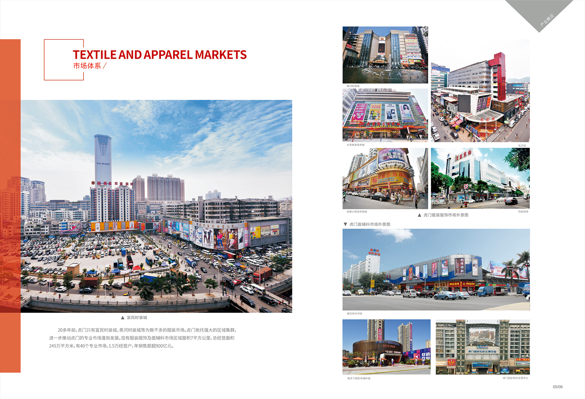 市場.jpg